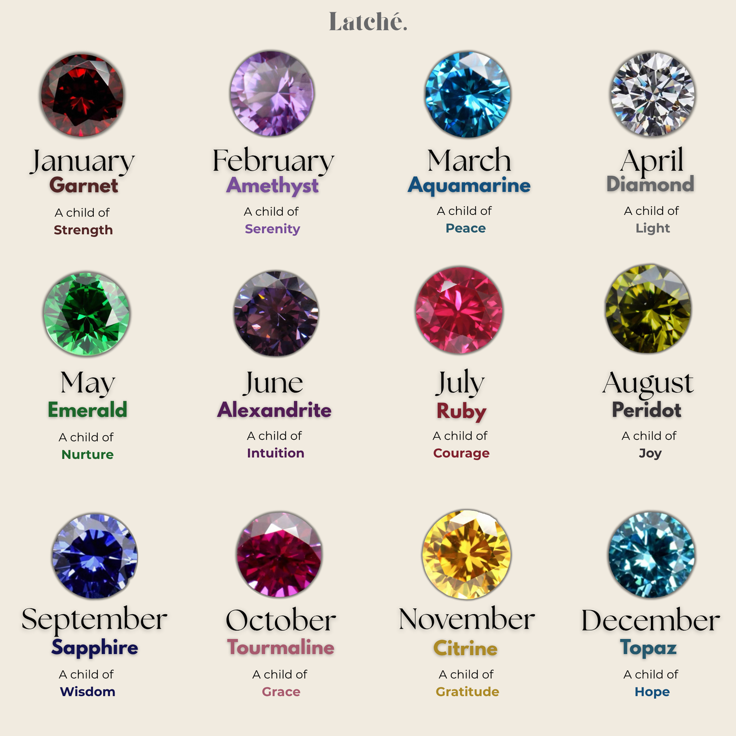 Signature Birthstone Breastmilk Ring